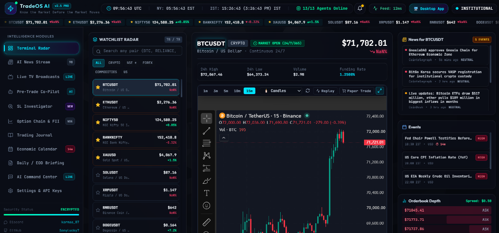 TradeOS AI